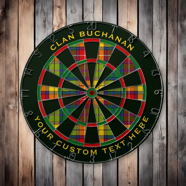 Diana Clan Buchanan Tartan (Subido por el creador)