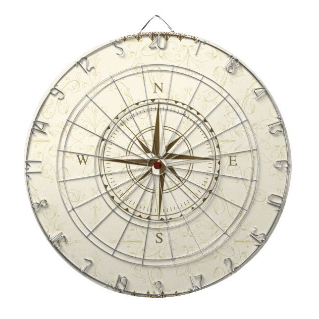 Diana compass vintage suroeste (Frente)