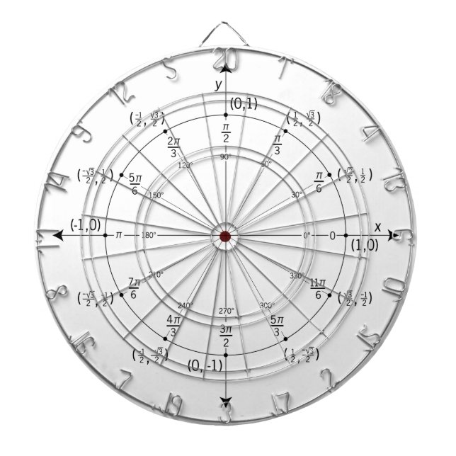 Diana Consejo Math Dart (Frente)