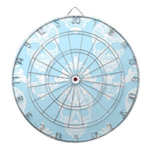 Diana cráneos victorianos azules