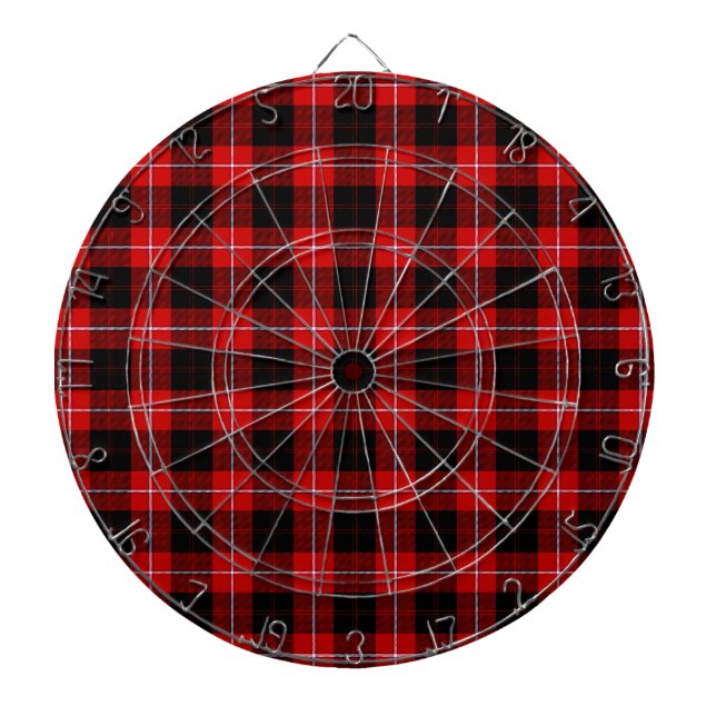 Diana Cunningham Tartan Red Black Plaid (Frente)