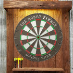 Diana Custom Family Name Personalized Dartboards<br><div class="desc">A dartboard is a popular recreational and competitive game that provides hours of fun for players of all ages and skill levels. Typically made from sisal fibers, cork, or electronic components, dartboards are designed to withstand the impact of darts while offering precise scoring zones. Standard dartboards feature a circular design...</div>