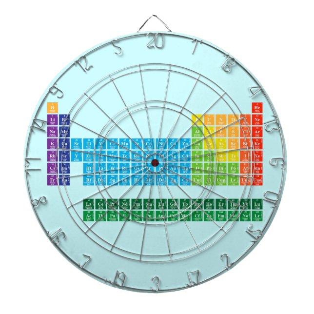 Diana Dartboards (Frente)