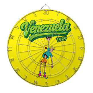 Diana Diseño Venezuela 1987 – Estilo retro ochentero