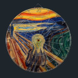 Diana Edvard Munch - El Grito 1910<br><div class="desc">The Scream / Skrik - Edvard Munch,  1910</div>