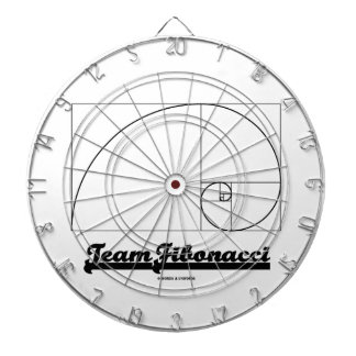Diana Equipo Fibonacci (espiral de Fibonacci)
