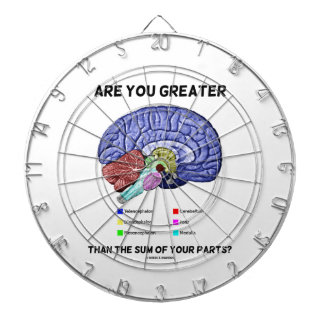 Diana ¿Eres Mayor Que La Suma De Tus Partes? Cerebro