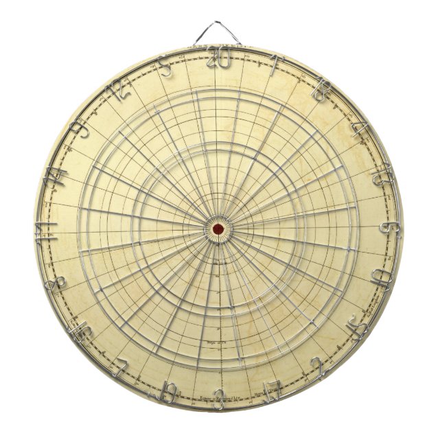 Diana Esquema del hemisferio meridional (Frente)