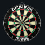 Diana Estilo clásico universitario tradicional<br><div class="desc">¡Recuerdan sus viejos tiempos de universidad! ¡Una gran nostalgia de ayer! Esta mezcla clásica de colores trae de vuelta los recuerdos de los grandes tiempos en la universidad. ¡Su patrón de color es atemporal y tradicional!</div>