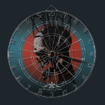 DIANA EXPERIMENTO<br><div class="desc">Experimento de cráneo</div>