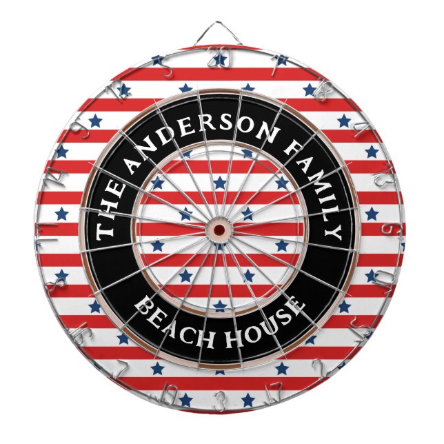 Diana Familia Patriótica de Bandera Rojo Blanca y Azul E (Frente)