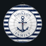 Diana Familia temática náutica del ancla de la casa de<br><div class="desc">Un dartboard completo adaptable y diversión fijó con un tema náutico único. Ofrece un ancla centrada en el centro y un esquema vibrante del marina de guerra y blanco de color. Todos los elementos son abiertos y ajustables si usted necesita realizar cambios. Diviértase el crear y el hacer le sus...</div>