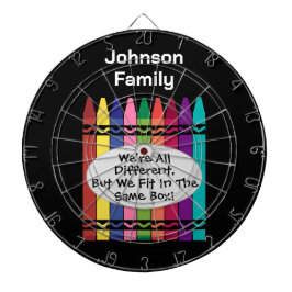 Diana Family Reunion Custom Dart Board