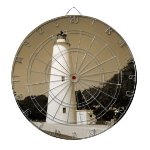 Diana Faro de Ocracoke