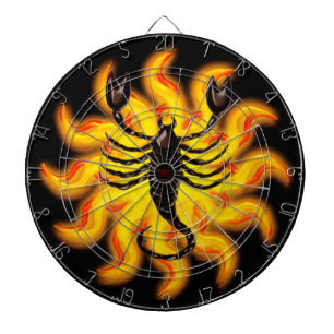 Diana Fiery Scorpio