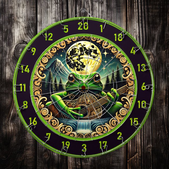 Diana Golden Moon Watches Frog Play Guitar (Subido por el creador)