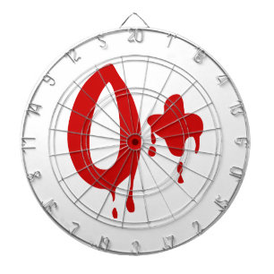 Diana Grupo sanguíneo O+ Positivo #Horror Hospital