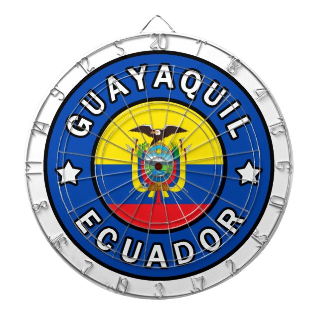 Diana Guayaquil Ecuador (Frente)