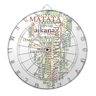 Diana Hakuna Matata Global Word Cloud Art