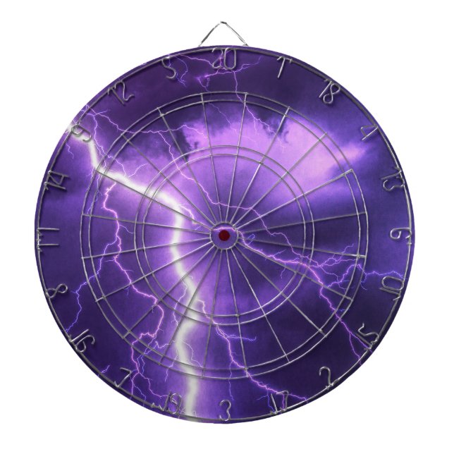 Diana hermoso cielo, trueno (Frente)