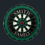 Diana Hunter Green Black Personalized Dart Board<br><div class="desc">Este dart-board personalizado es una forma divertida de expresar tu estilo personal. El diseño tiene colores verde y negro cazador. Personalizar el tablero con su apellido o texto. Utilice la plantilla para crear su propio tablero de dardos personalizado.</div>