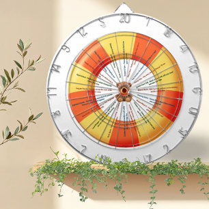 Diana Juego Divertido de los niños de Dares