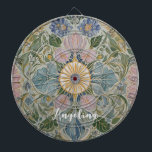 Diana Kaleidoscopio floral personalizado<br><div class="desc">Entrar en un mundo fascinante de pétalos delicados y una simetría vibrante con este encantador caleidoscopio botánico pastel. Delicadas flores y frondosas hileras de follaje en una cautivadora danza de color y patrón, creando una sinfonía visual que deleita los sentidos. ¿Sabían? Los Kaleidoscopios fueron inventados originalmente como herramientas científicas para...</div>