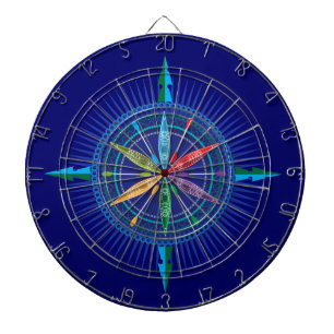 Diana Kayak dart board