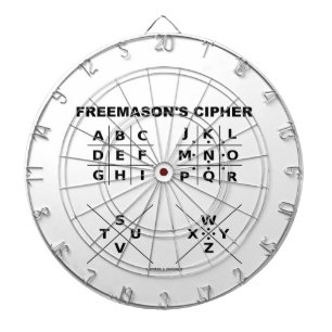 Diana La cifra del Freemason (criptografía)