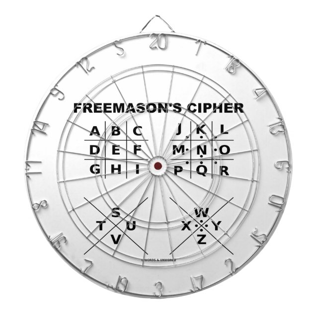 Diana La cifra del Freemason (criptografía) (Frente)
