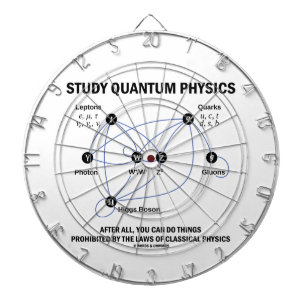 Diana La física de Quantum del estudio usted puede hace