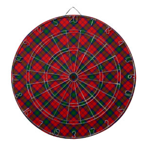 Diana Lindsay tartan green platillo rojo