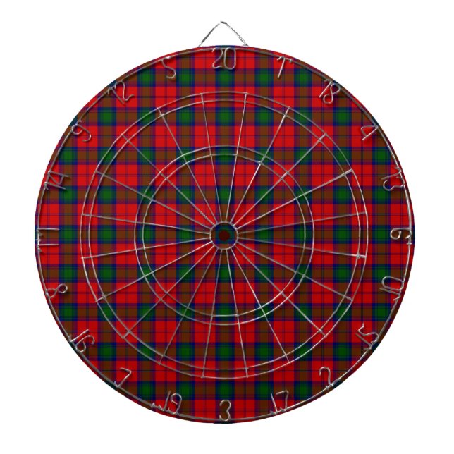 Diana Lindsay tartan green platillo rojo (Frente)