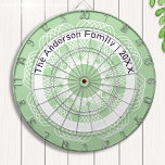 Diana Línea geométrica elegante Art Green White Custom N<br><div class="desc">Ascender la sala de juegos con este elegante y original tablero. El tablero presenta un patrón geométrico intrincado en blanco sobre verde claro, con líneas curvadas que crean un diseño de arte de líneas detallado. El efecto es como una alfombra de encaje crochet o una flor abstracta bellamente simétrica. Personalice...</div>