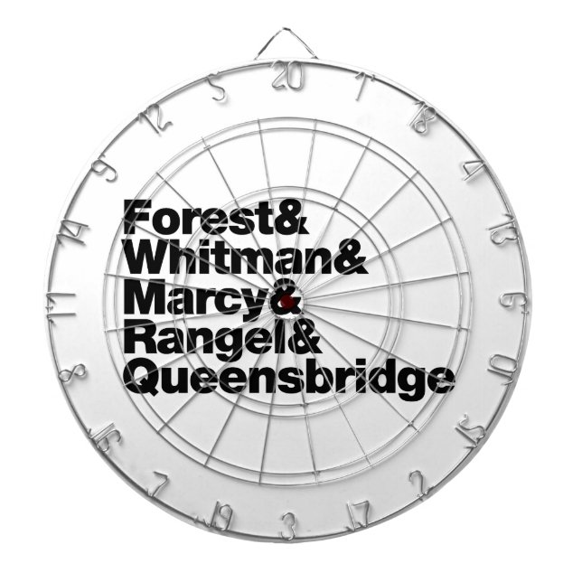 Diana Los proyectos (Frente)