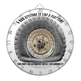 Diana Mal comportamiento como el neumático plano