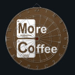 Diana Más tabla periódica del café<br><div class="desc">¡Es el elemento que todos necesitamos y de dónde vienen todas las cosas!</div>