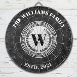Diana Monograma Nombre de familia Escudo de cosecha<br><div class="desc">Un tablero de escudo de monogramas blanco y negro fresco personalizado con su nombre y fecha establecida. Ideal para una sala de juegos familiar o para una cueva masculina. Diseñado para ti por Blackberry Boulevard.</div>