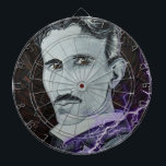 Diana Nikola Tesla<br><div class="desc">Nikola Tesla</div>