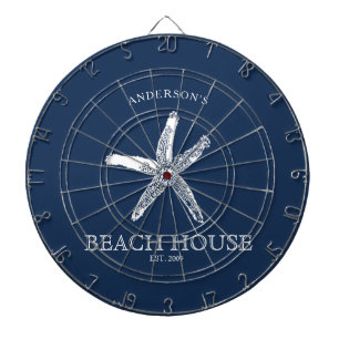 Diana Nombre de familia Starfish Beach House