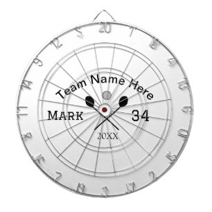 Diana Nombre del equipo aquí añadir número de nombre bol