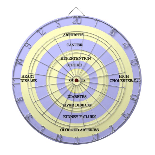 Diana Obesidad de destino (Frente)