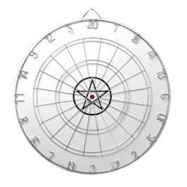 Diana Pentáculo de Wiccan (Pentagram)