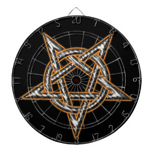 Diana Pentagram