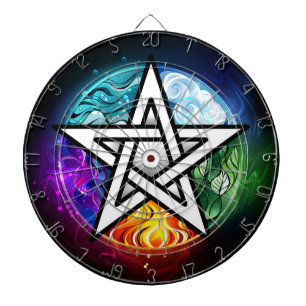 Diana Pentagrama de Wiccan