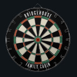 Diana Personalizado de la sala de juegos de cabinas de l<br><div class="desc">Eleva sus noches de juego con nuestro tablero de personalizado, diseñado para darle un toque personal a su hogar. Este tablero único le permite mostrar orgullosamente su apellido y ubicación, lo que lo convierte no sólo en un juego sino en un querido heredero familiar. Ideal para reuniones, fiestas en el...</div>