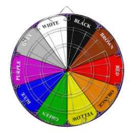 Diana Placa de dibujo de rueda de color