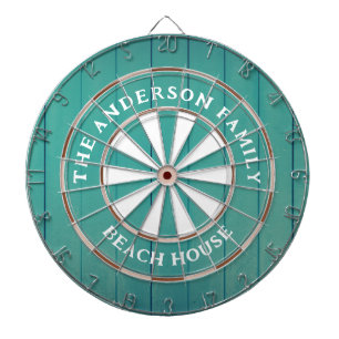 Diana Placas turquesa Nombre de la familia Beach House