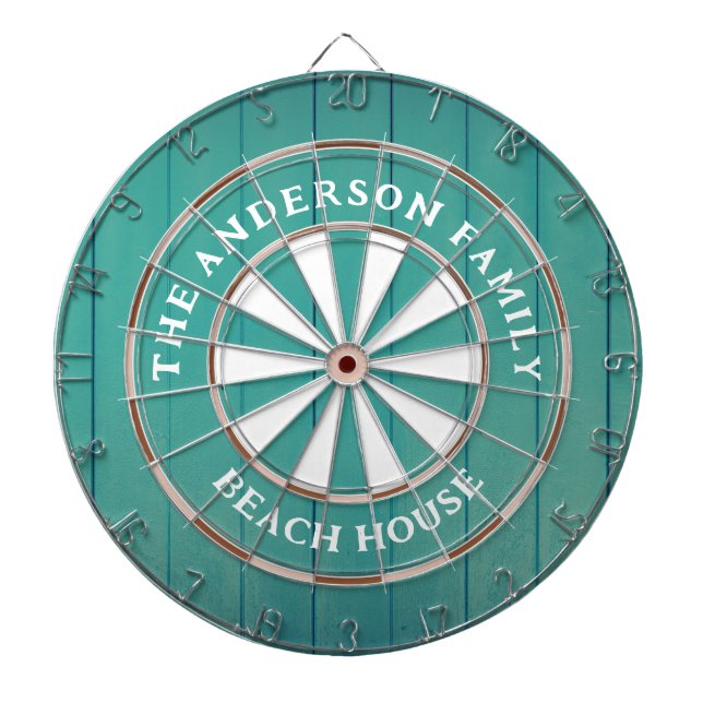 Diana Placas turquesa Nombre de la familia Beach House (Frente)