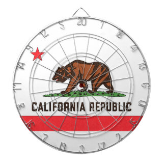 DIANA PLAZO DE BANDERA CALIFORNIA